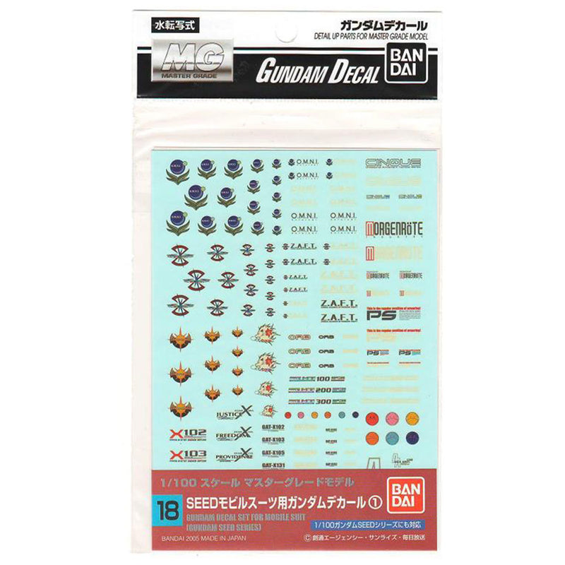 Gundam Master Grade Multiuse Decal