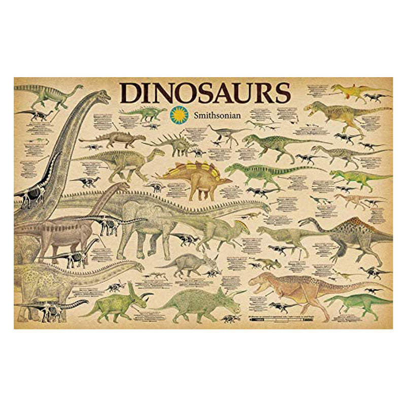 Dinosaurs plakat