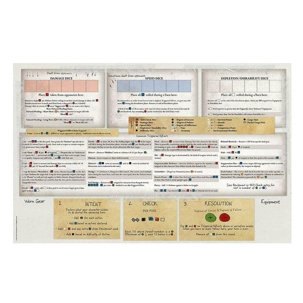 Outbreak Undead Player Reference Mat (2nd Edition)