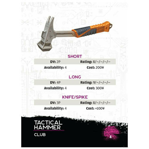 Shadowrun RPG Gun Rack Supplement